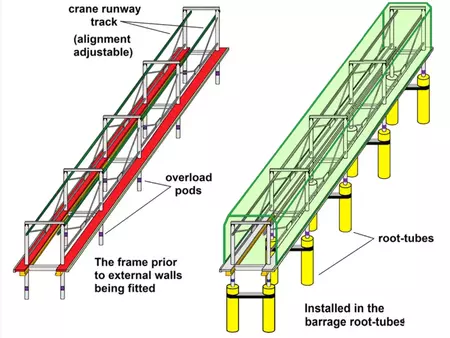 diagram of framework