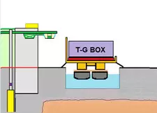 diagram of load offload 2