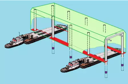 diagram of delivery of MFU