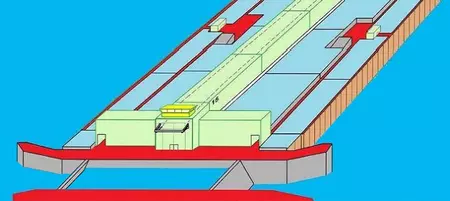 diagram of Barrage with bascules raised
