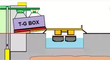 diagram of load offload 3