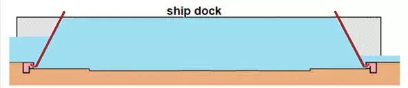 drawing of ship dock